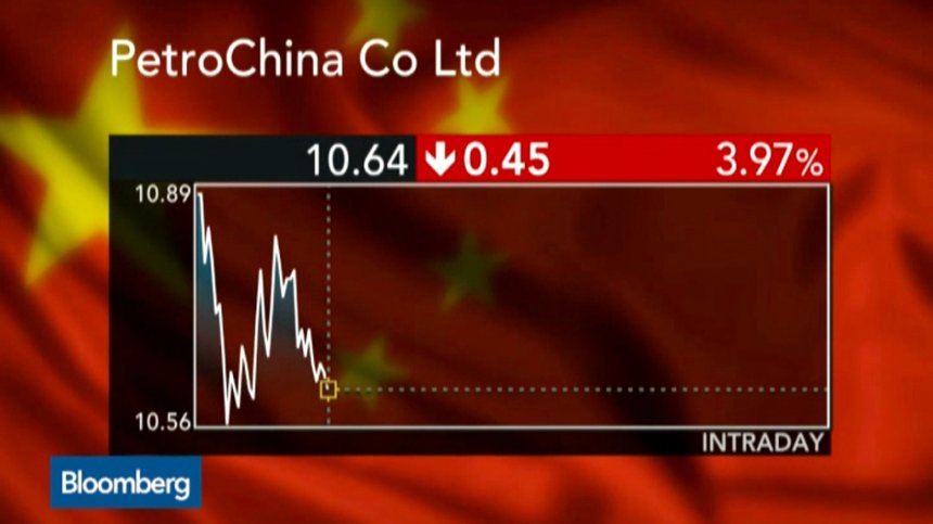 На какво се дължи волатилността на акциите на PetroChina