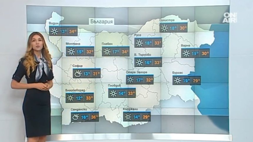 Горещините продължават, очаква ни слънчев ден с температури до 36&deg;