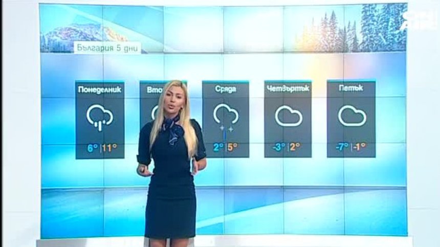 Централна прогноза 