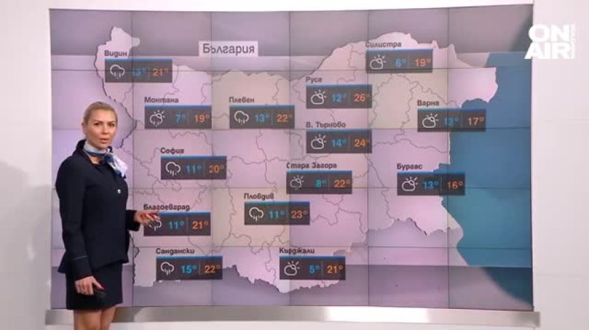 Централна прогноза