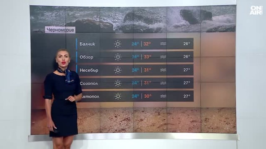 Централна прогноза
