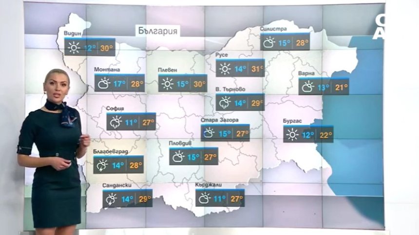 Централна прогноза