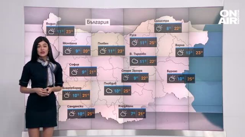 Централна прогноза