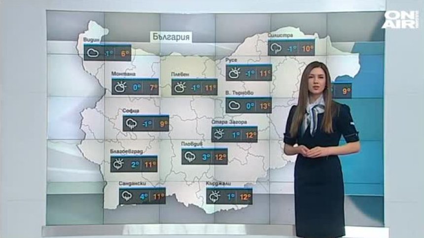 Сутрешна прогноза