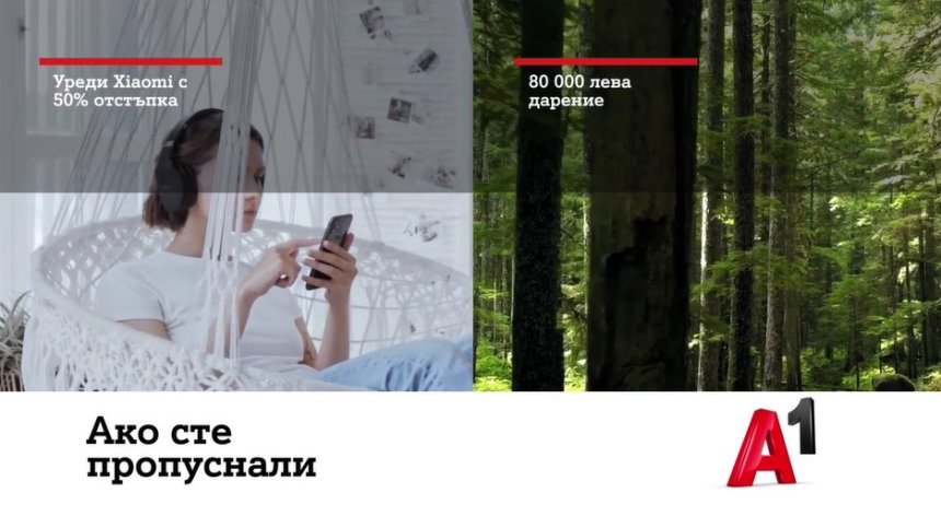 50% oтстъпка за електроуреди Xiaomi от А1