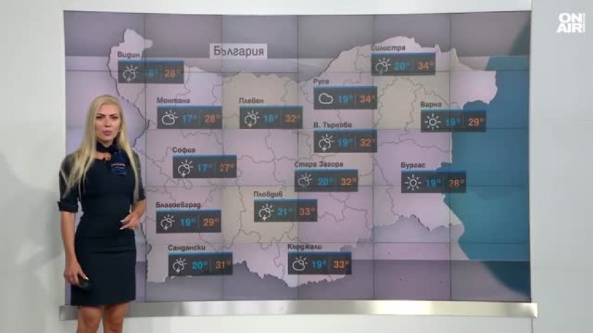 Сутрешна прогноза