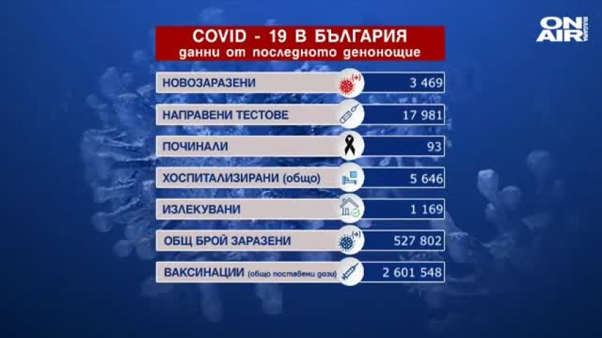 Централна емисия