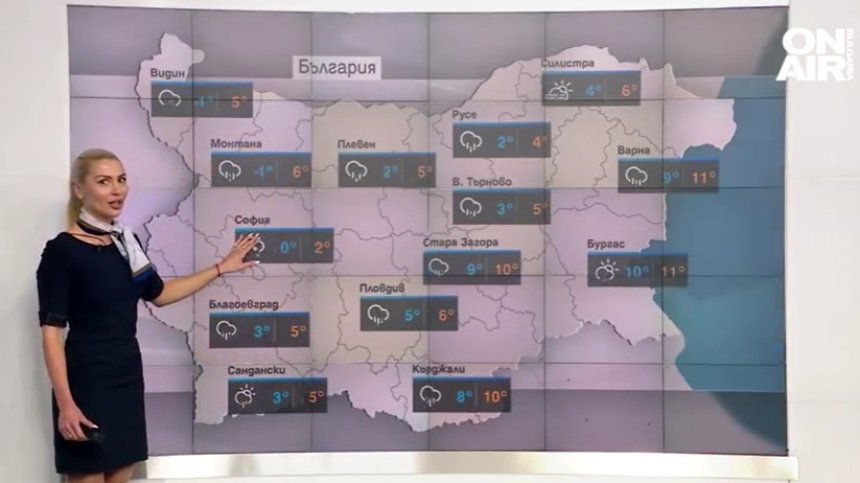 Обедна прогноза