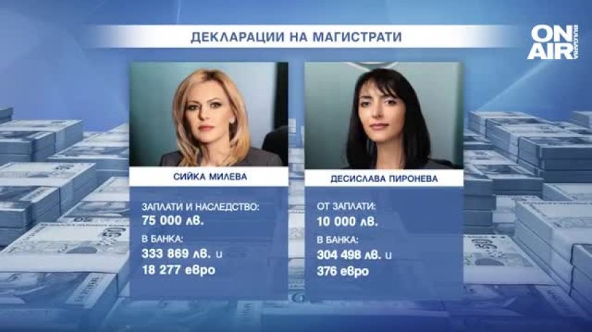 Сийка Милева е сред най-заможните магистрати, Гешев не е спестил много