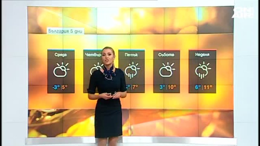 Сутрешна прогноза