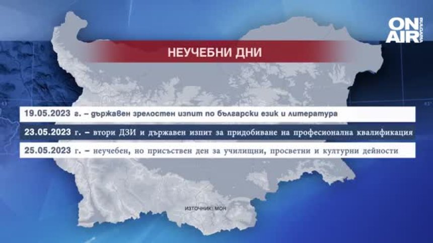 Изпитание за родителите: Учениците си остават близо 10 дни у дома заради матурите