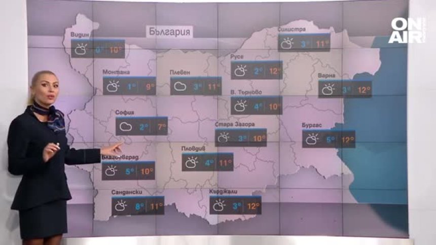 Централна прогноза