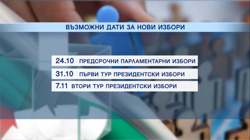 Политически календар: Какво и кога следва след неуспешния първи мандат?