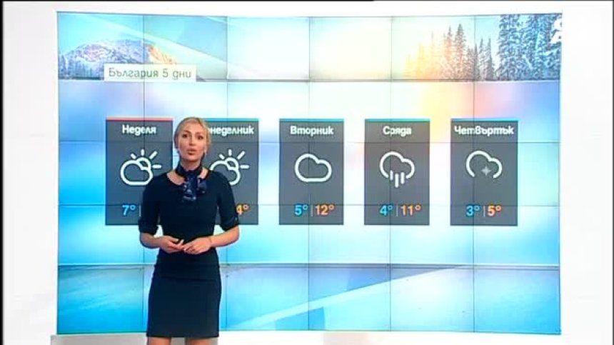 Централна прогноза