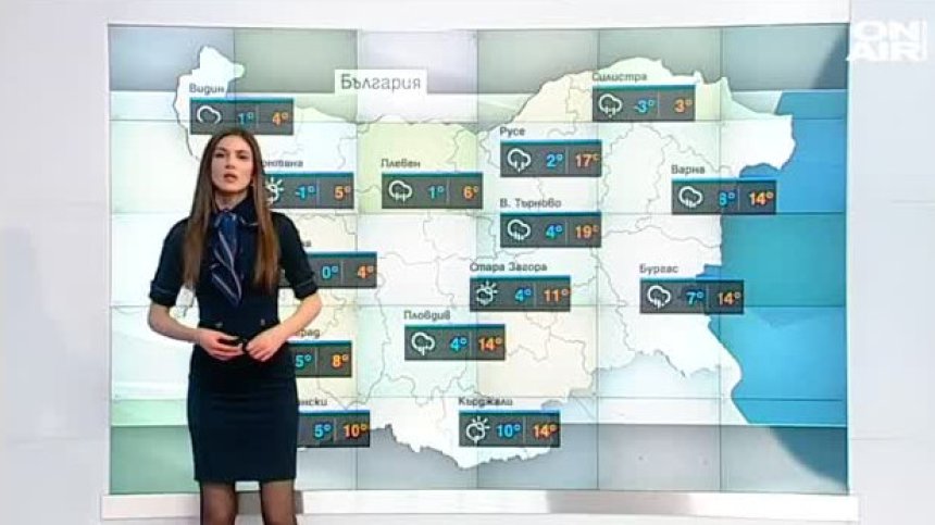 Централна прогноза