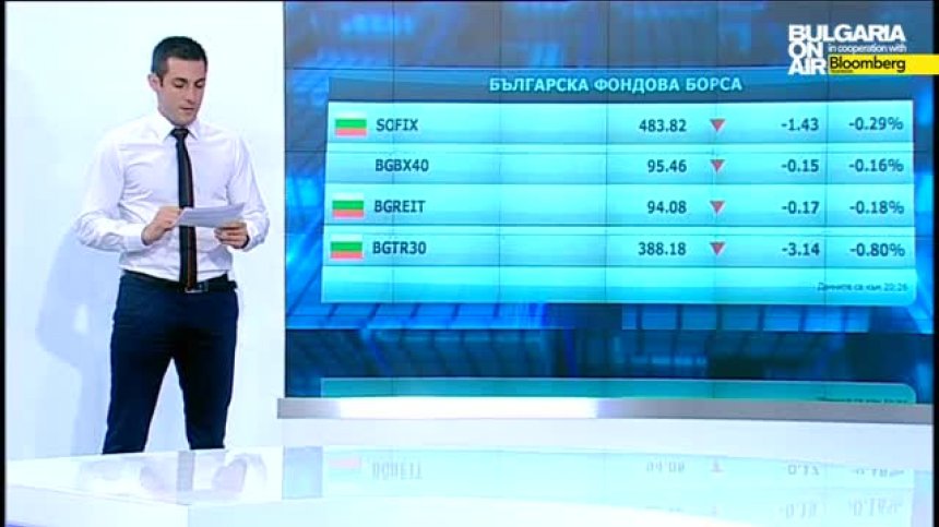 Пазарен анализ от 1 юли 2015