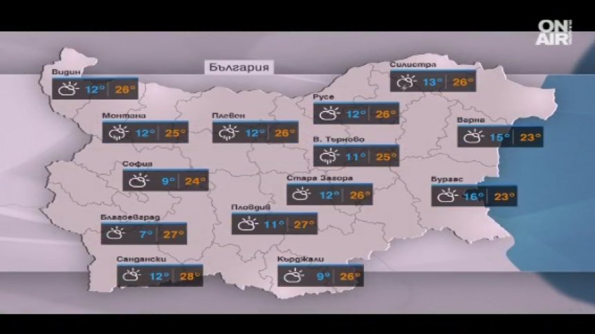 Краткотрайните валежи продължават до края на седмицата