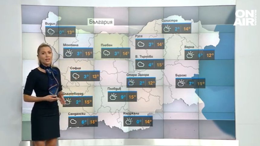 Централна прогноза