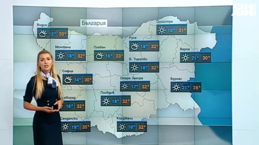 Централна прогноза