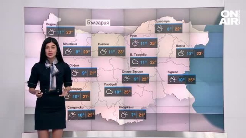 Сутрешна прогноза