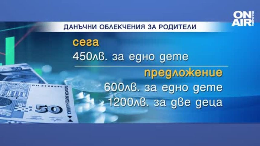 14 мерки за 2 млрд. лв. ще предложат от "Продължаваме промяната" на коалицията