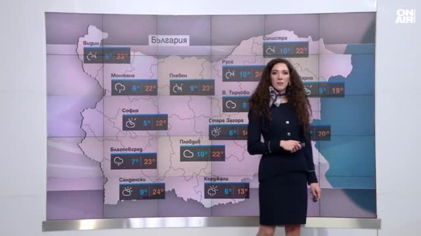 Централна прогноза
