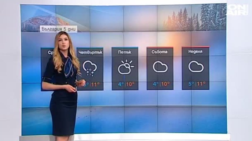 Сутрешна прогноза