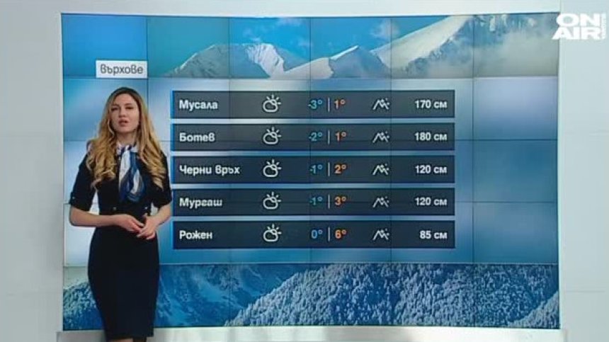 Сутрешна прогноза