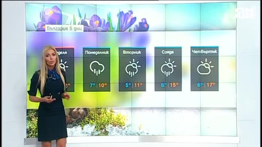 Централна прогноза