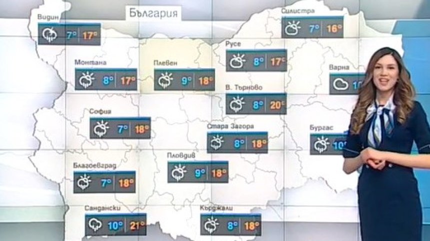 Централна прогноза