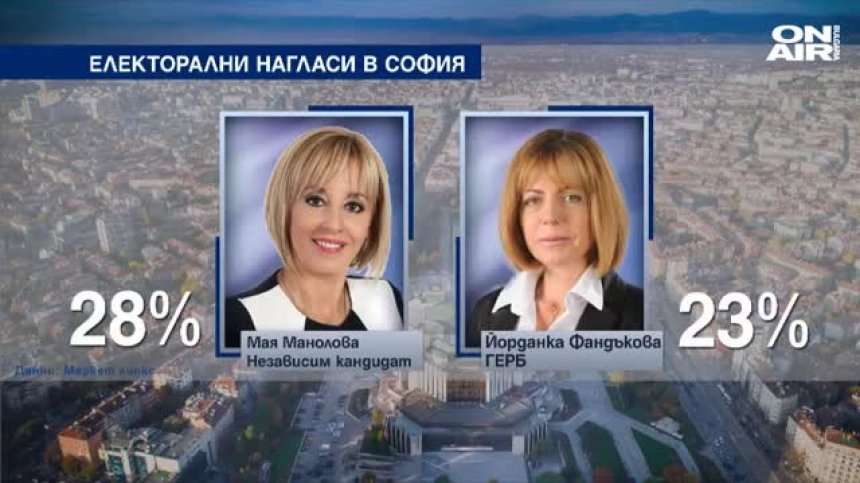 Местни избори 2019 г. : Партиите обявиха част от кандидатите си