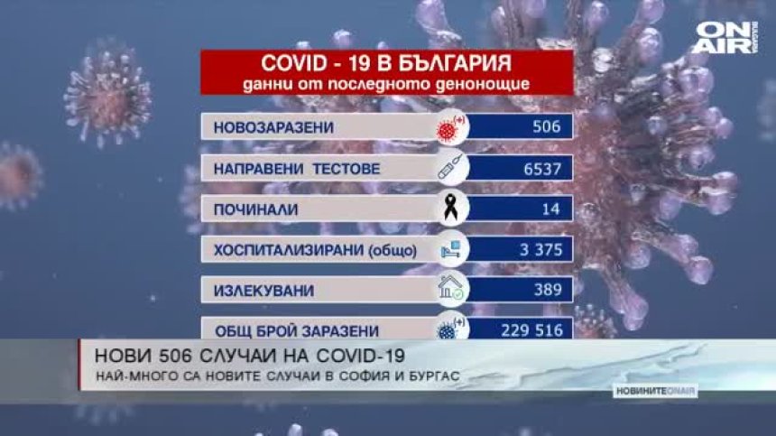 Обедна емисия 