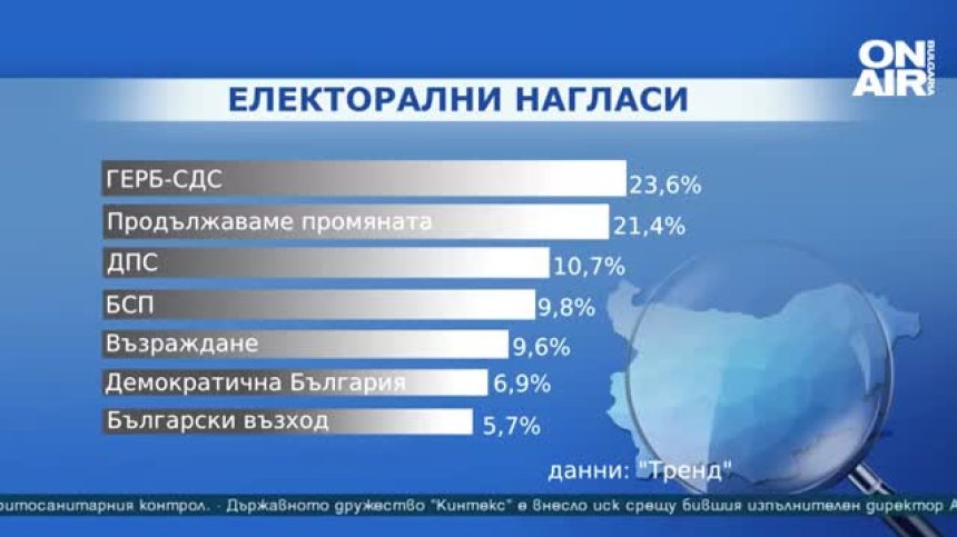 Късна емисия