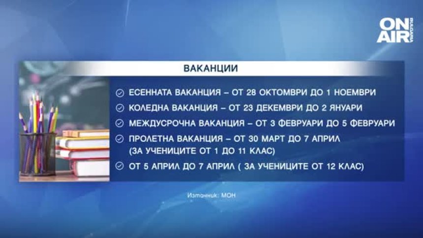 МОН обяви датите на ваканциите и изпитите през новата учебна година