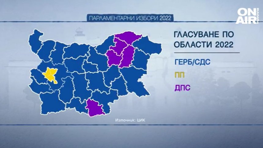 ГЕРБ печели в големите градове, а в 5 области - ДПС