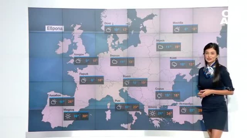 Сутрешна прогноза