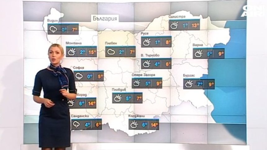 Централна прогноза
