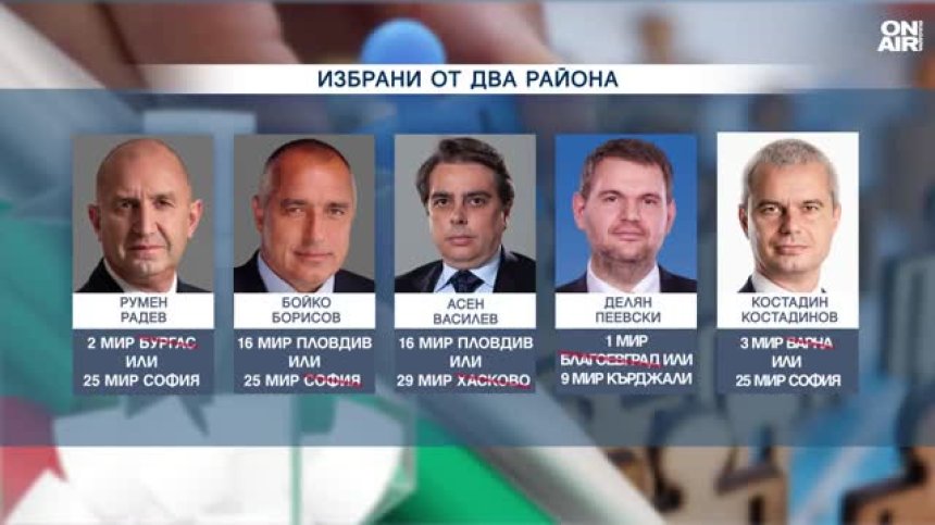 Кой откъде влиза в НС: Радев залага на София, Борисов и Василев избраха Пловдив