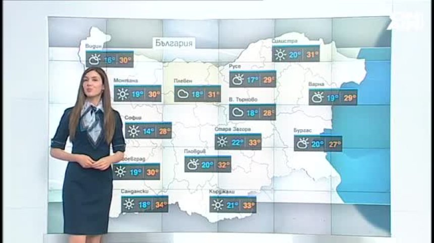 Сутрешна прогноза