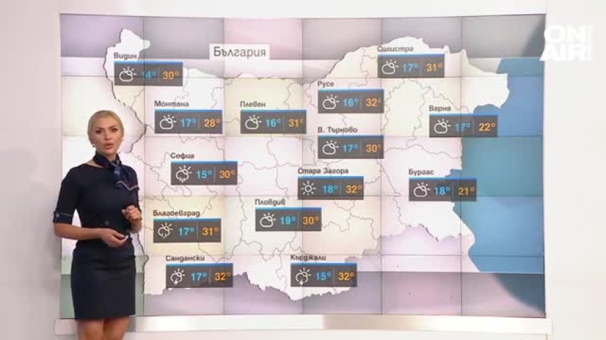 Централна прогноза