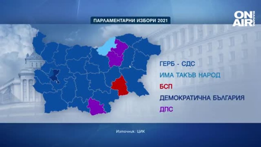 Пренареждане по области на Избори 2021: 24 за ГЕРБ, две за Трифонов, една за БСП