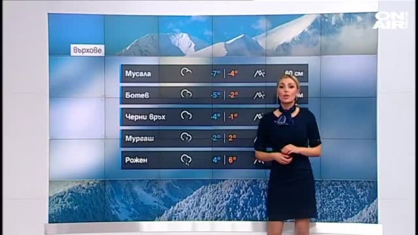 Централна прогноза