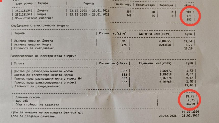 Нереално високите сметки за ток ще бъдат коригирани, проверяват електромерите