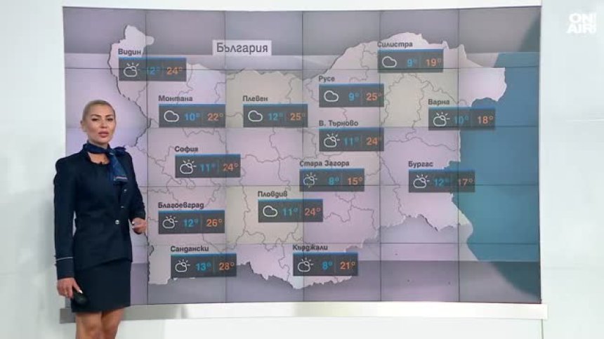 Обедна прогноза
