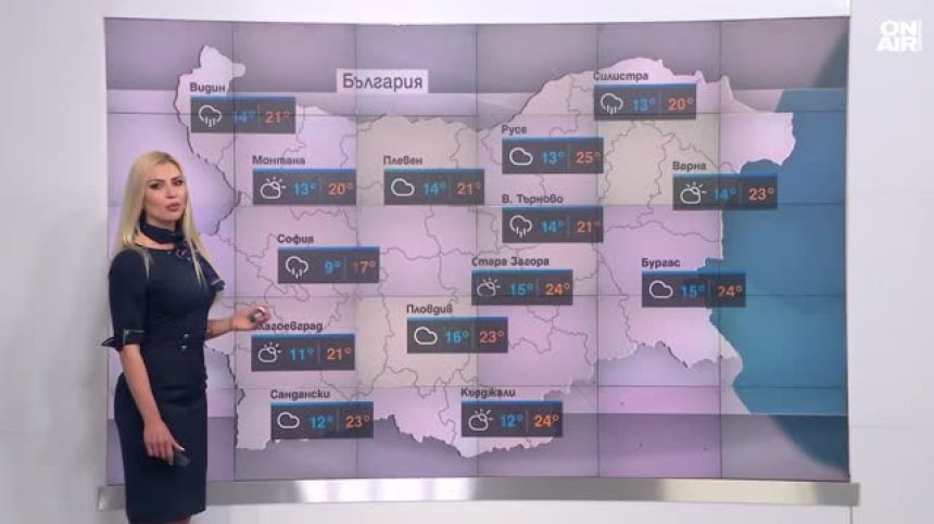 Централна прогноза