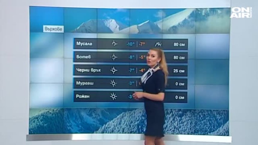 Централна прогноза