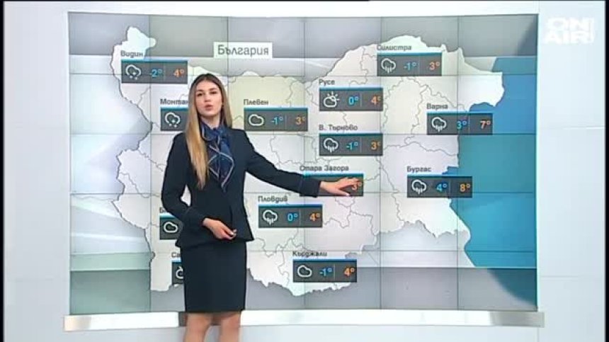 Централна прогноза