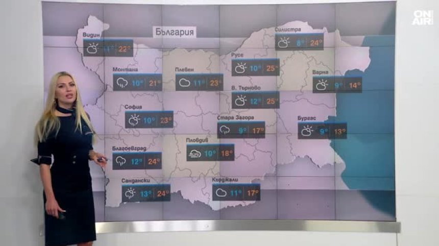 Централна прогноза