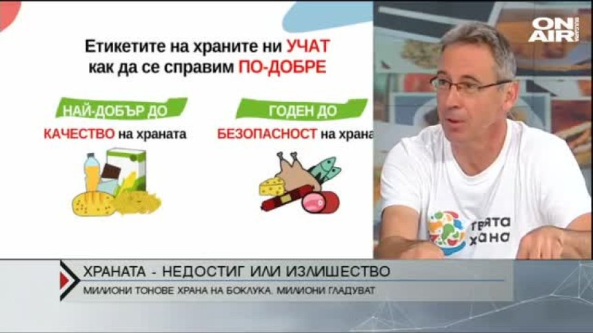  Храната &ndash; недостиг или излишество