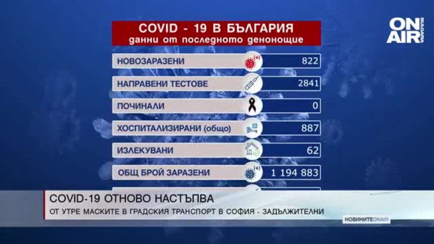 Централна емисия